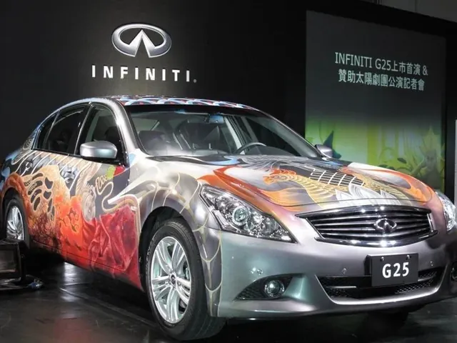 Zetian: Infiniti G25 Taiwan, surrealist painting from the Applied Art collection